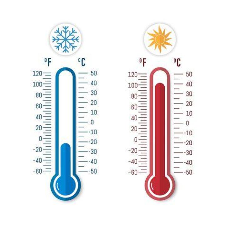 27 Celsius
