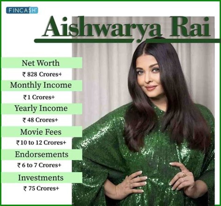 Ahra Net Worth