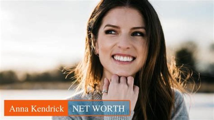 Anna Marisax’s net worth Anna Marisax’s net worth
