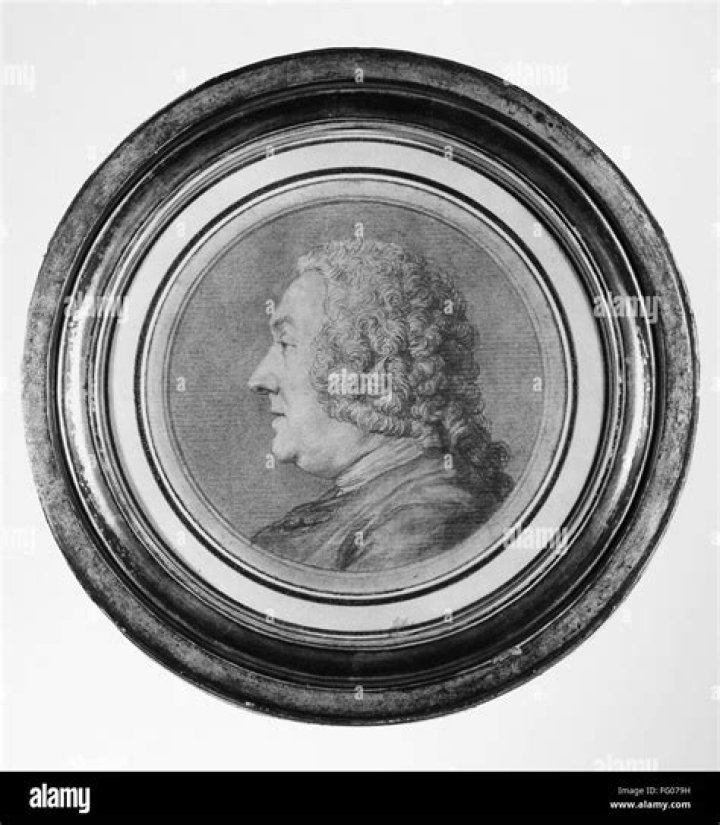 Anne Claude de Caylus