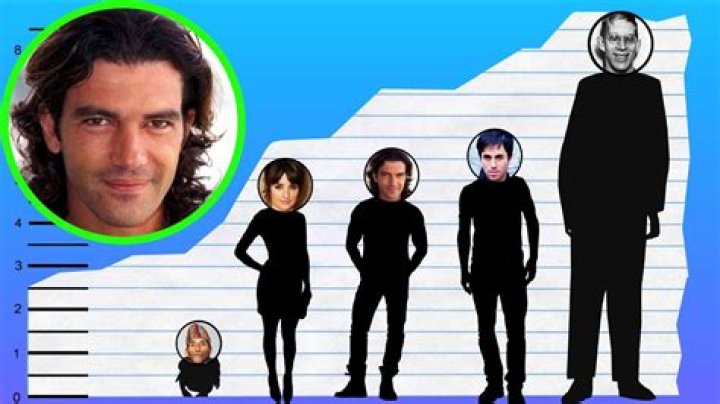 Antonio Banderas height Antonio Banderas height