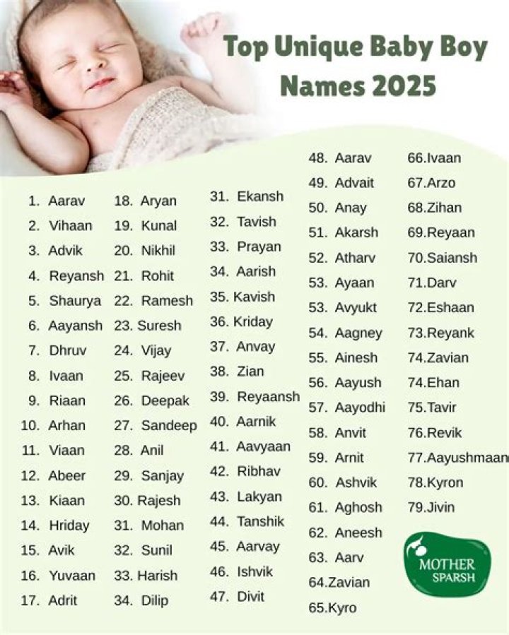 Baby names