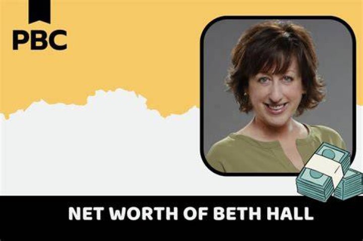 Ben Hall Net Worth 2024