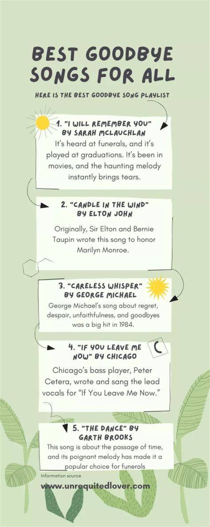best goodbye songs