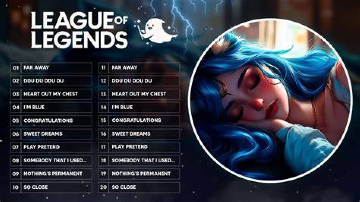 Best Songs for Playing LoL #6 | ♫ 1 Hour Gaming Music Mix 2016 - music for montage download
