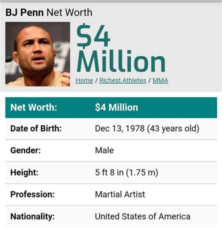 BJ Penn Net Worth