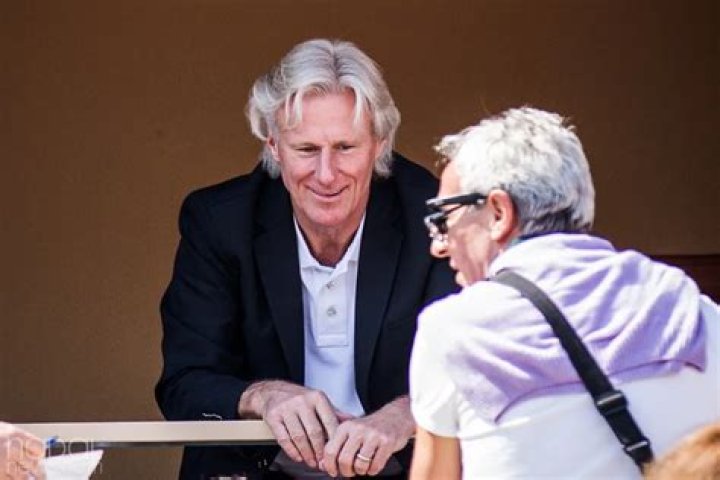 Bjorn Borg Net Worth – How Much is Borg Worth?