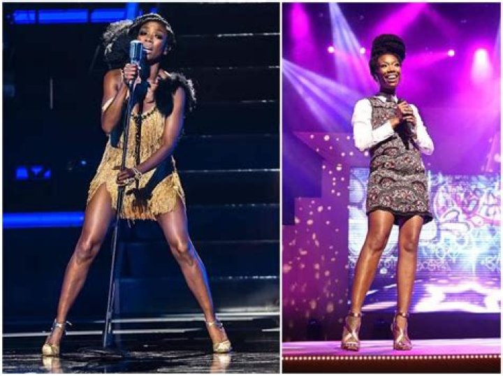 Brandy Norwood Height