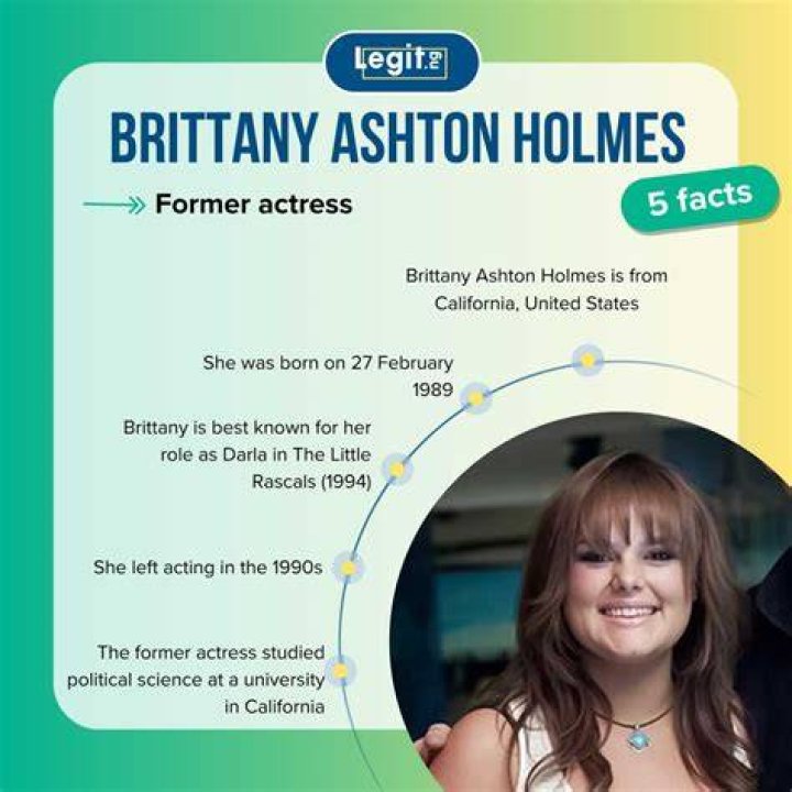Brittany Asthon Holmes Now