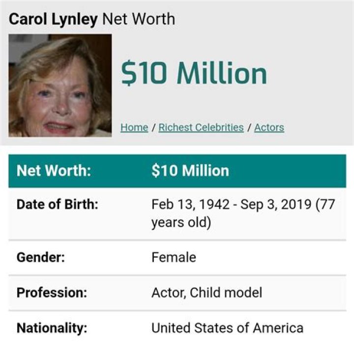 Carol Lynley Net Worth