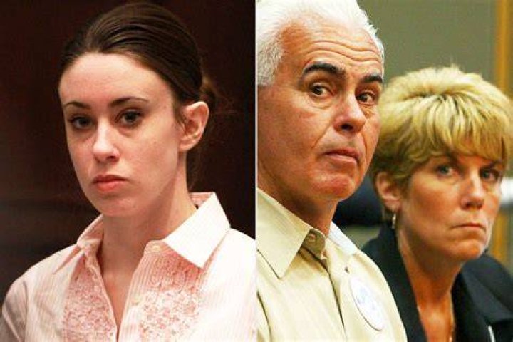 Casey Anthony Parents George Anthony And Cindy Anthony