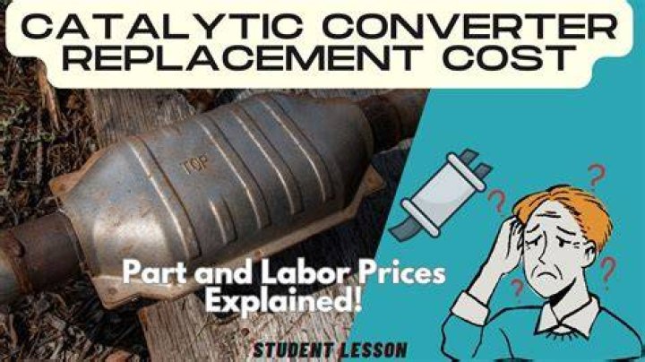 catalytic converter installation cost
