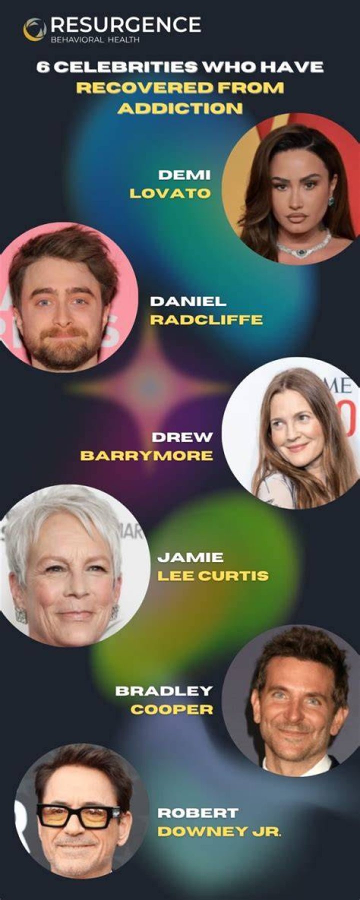 celebrities lost to addiction