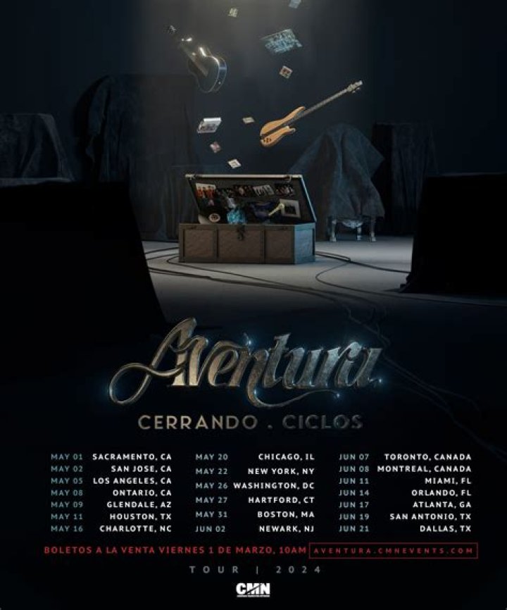 Cerrando Ciclos 