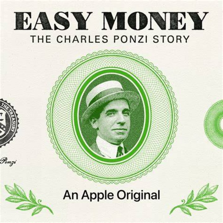 Charles Ponzi Net Worth 2024