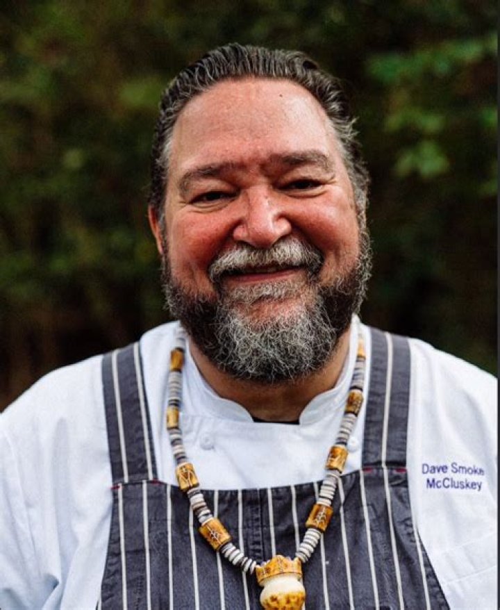 chef Archives - Popular Bio