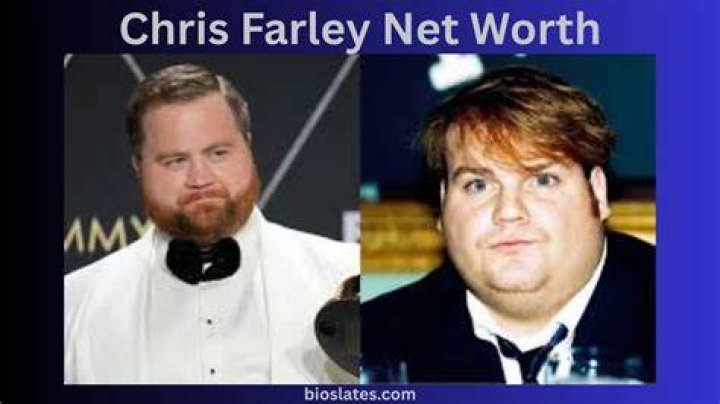 Chris Farley | Bio, Age, Net Worth, Relationship, Career