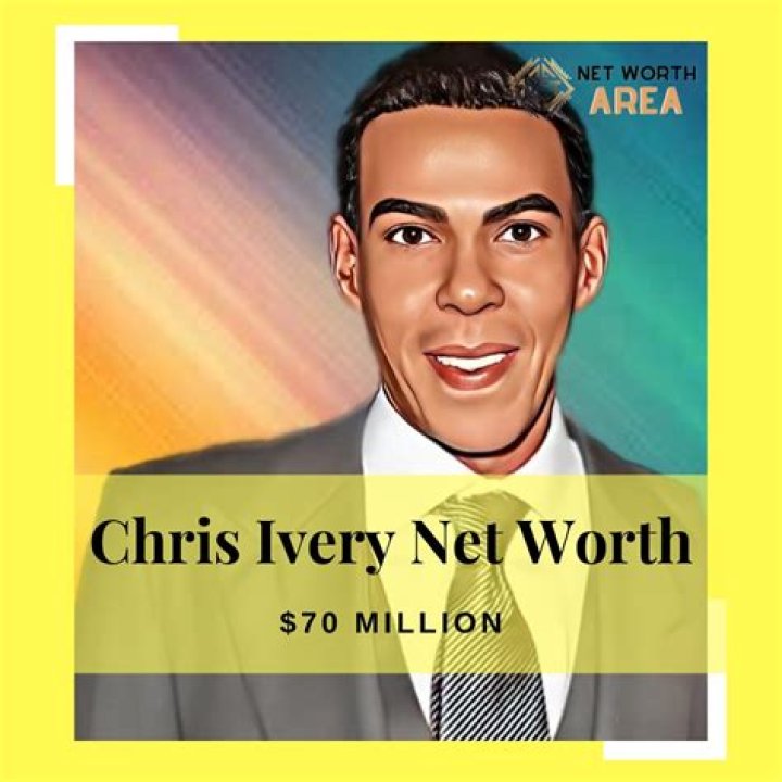 Chris Risola Net Worth
