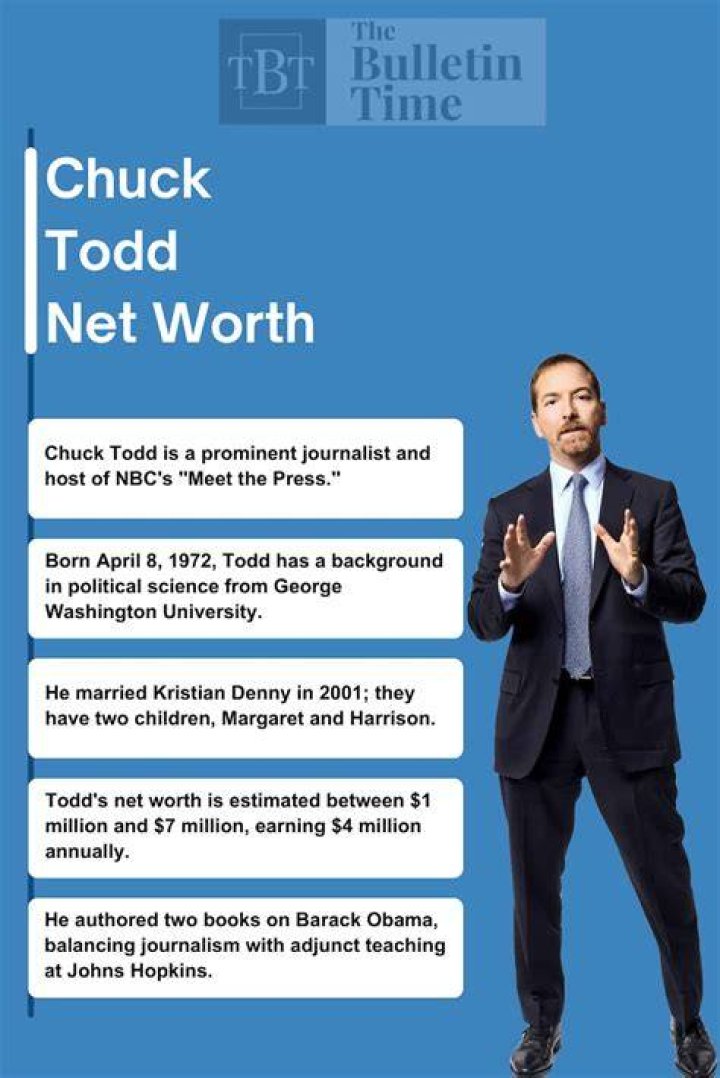 Chuck Todd Net Worth