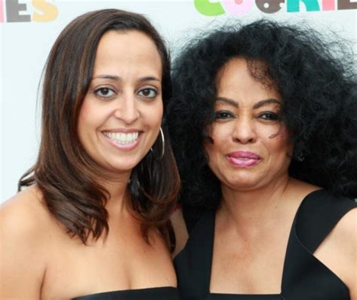 Chudney Ross Net Worth 2024