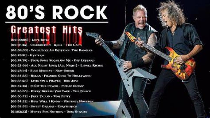 Classic Rock 80s | Best 80's Rock Playlist | Greatest 1980's Rock Songs - 50 best songs