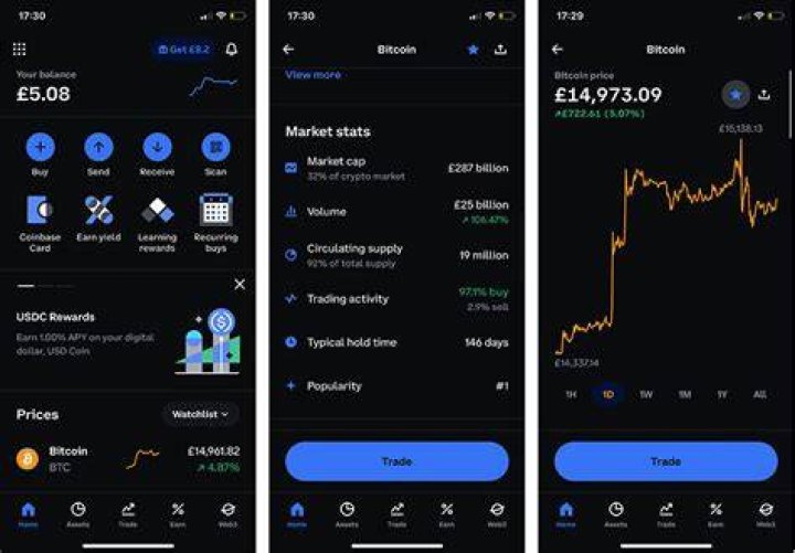 Coinbase app user reviews and testimonials