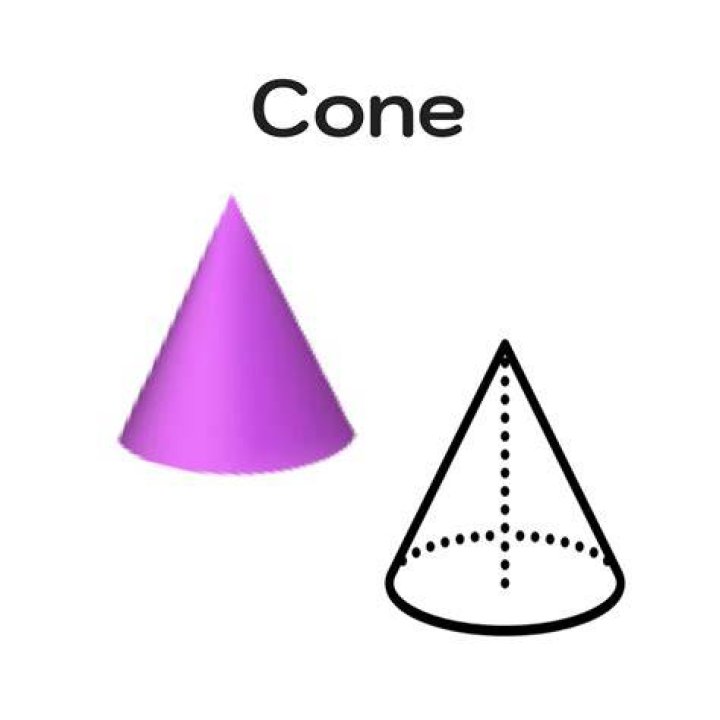 Cone shape