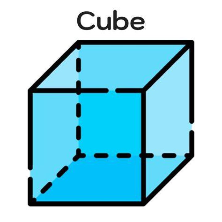 Cube shape