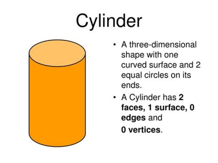 Cylinder shape