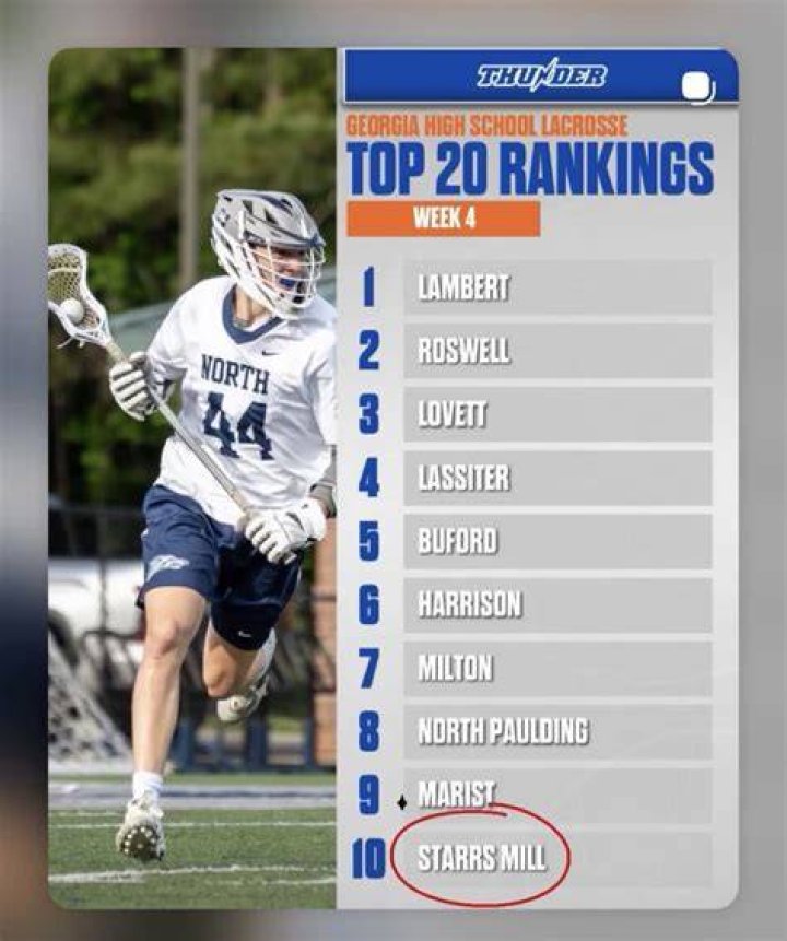 diversified lacrosse forums diversified lacrosse forums