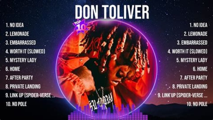 Don Toliver Popular Songs