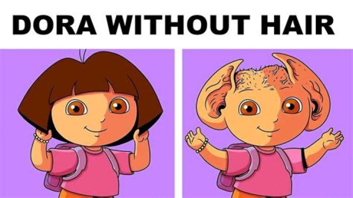 Dora memes