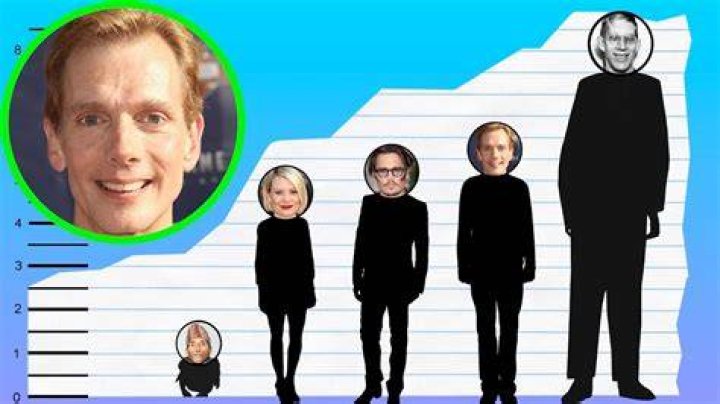 Doug Jones Height
