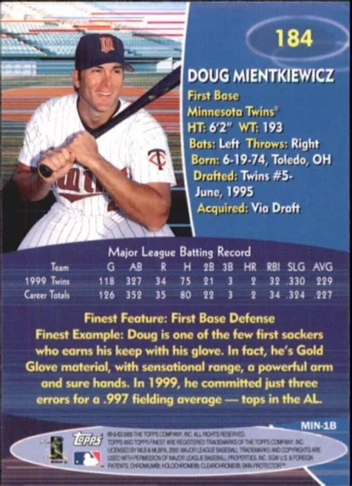 Doug Mientkiewicz Net Worth 2024