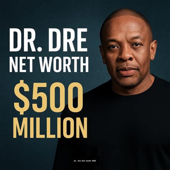Dré Anthony Net Worth - How Much Does Dré Anthony Make?