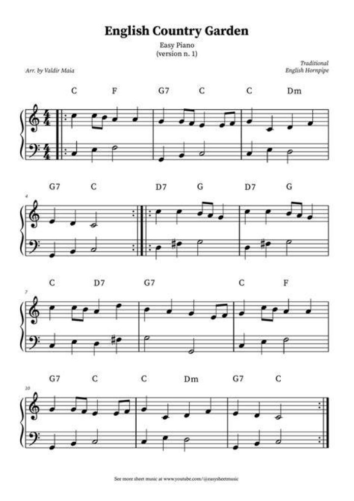 EASY COUNTRY PIANO - g c d chord country songs