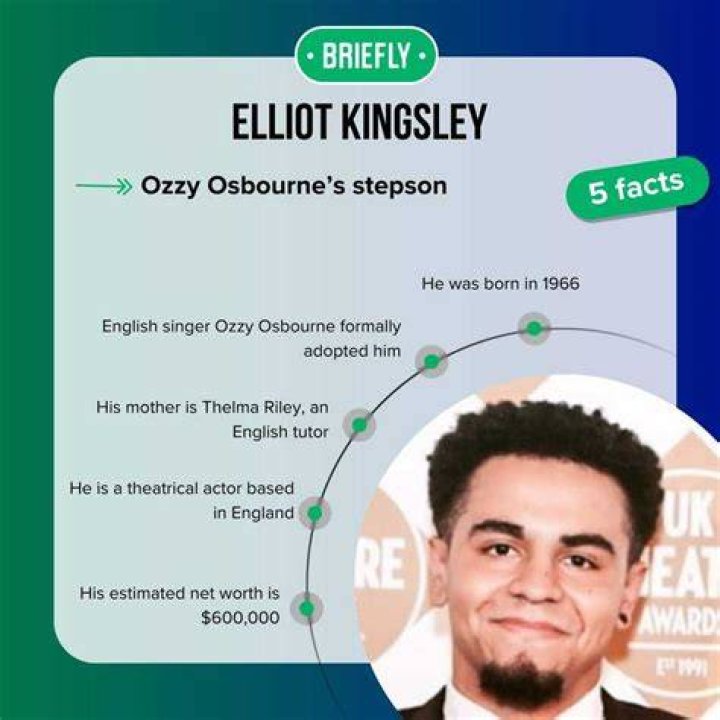 elliot kingsley success