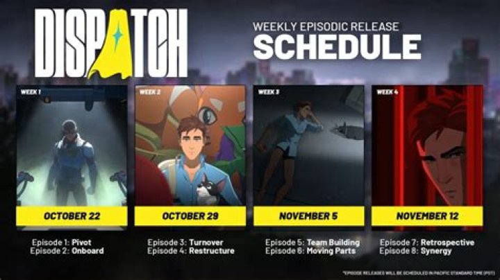 Episode Release Schedule and More