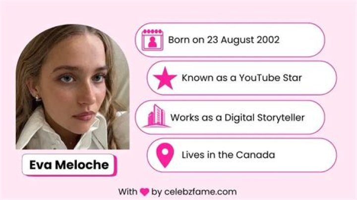 Eva Meloche Net Worth