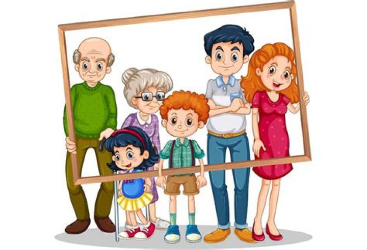 Familiya