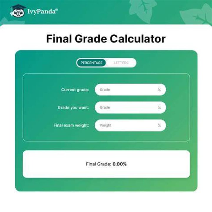 final grade calculator