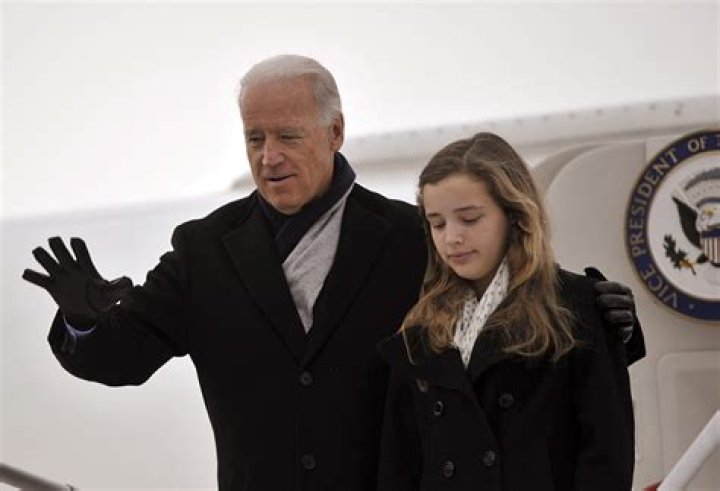 Finnegan Biden Contributions and Impact