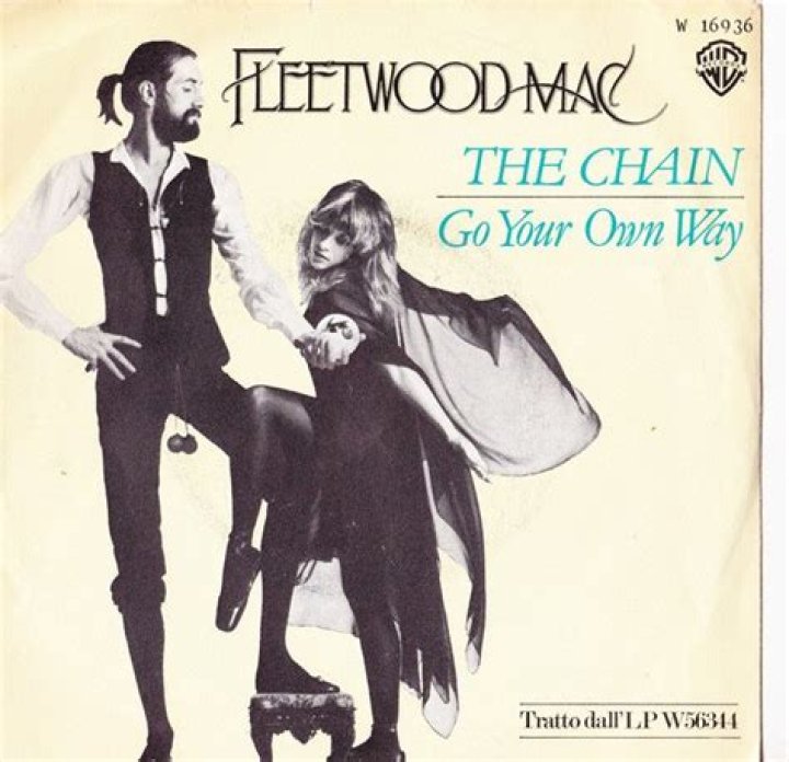Fleetwood Mac - The Chain (Official Audio) - heavy metal songs roblox id