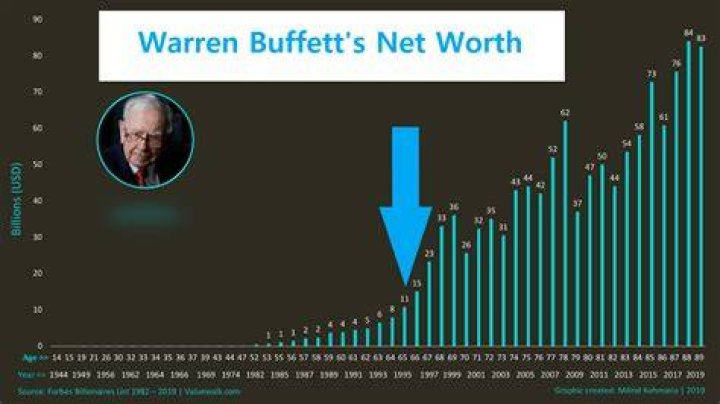 FLuuMP Net Worth