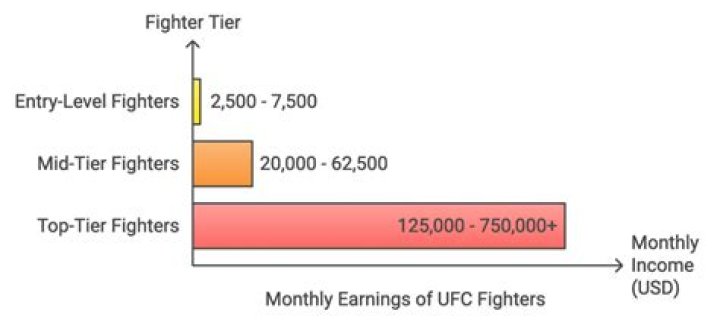 Foo Fighters Net Worth - How Much Does Foo Fighters Make?