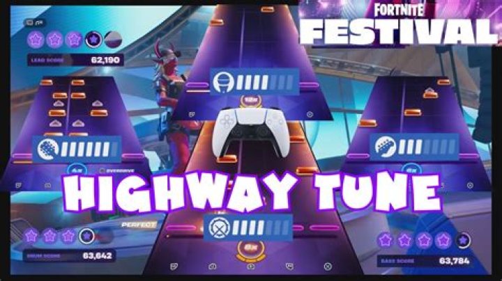 Fortnite Highway Tune Jam Track (1 Hour Version) From Greta Van Fleet - Greta Van Fleet cover songs
