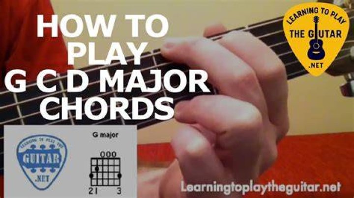 G C D Chords using 1 FINGER! Easy Country Fingerstyle Guitar Lesson for Beginners [and Hillbillies] - country songs using g c d