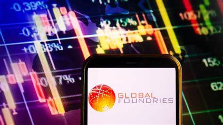 globalfoundries financial performance