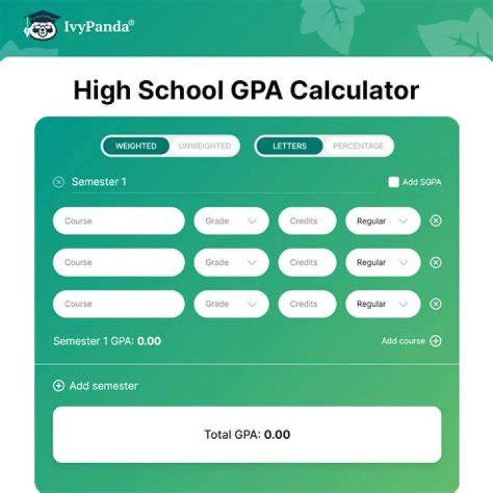 GPA Calculator Image