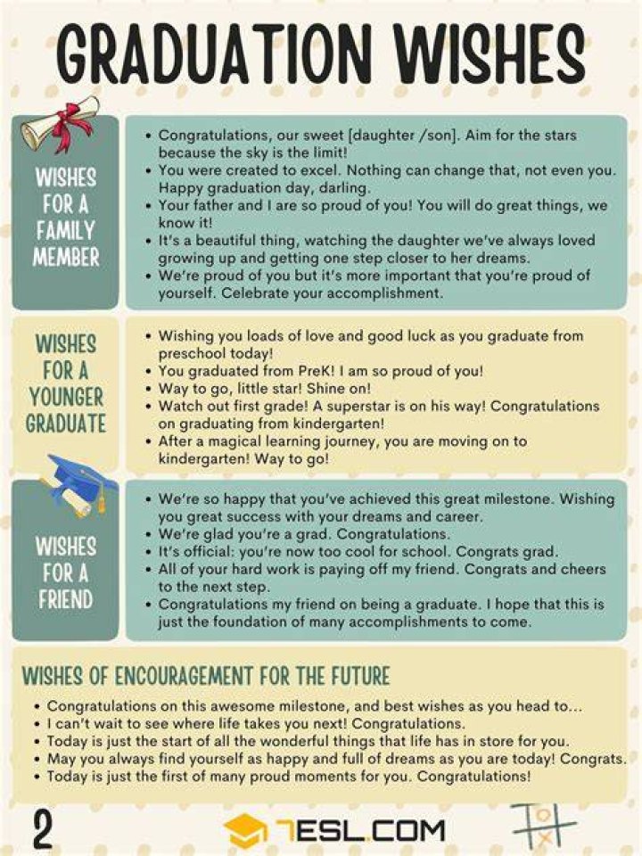 Graduation congratulatory message ideas